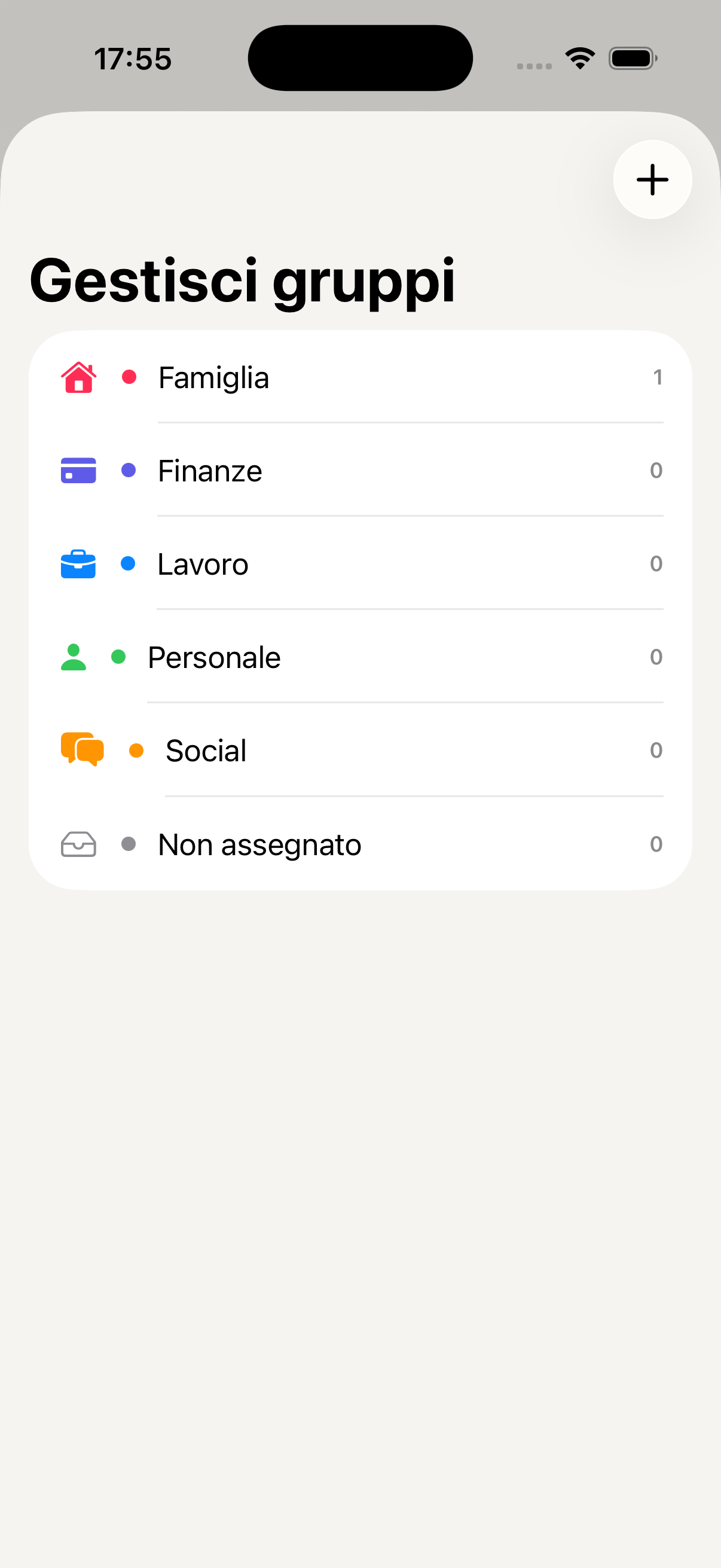 Password condivise